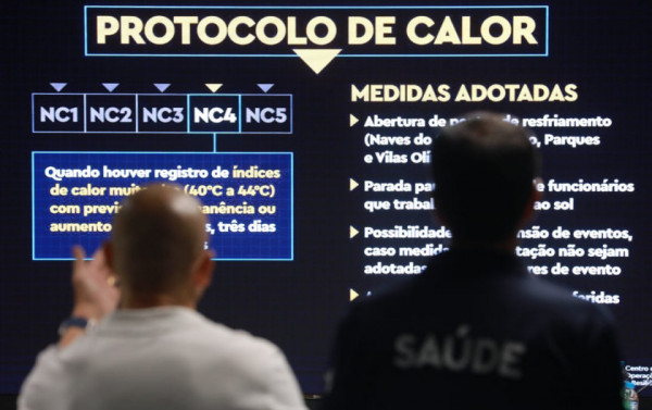 Alerta: temperaturas podem ficar 5 graus acima do normal por conta de forte onda de calor