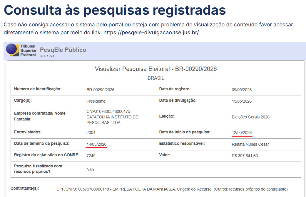 Datafolha n&atilde;o usou entrevistas previstas para quinta feira
