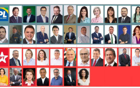 PL e PT concentram 40,43% da Alesp e comandam Mesa Diretora