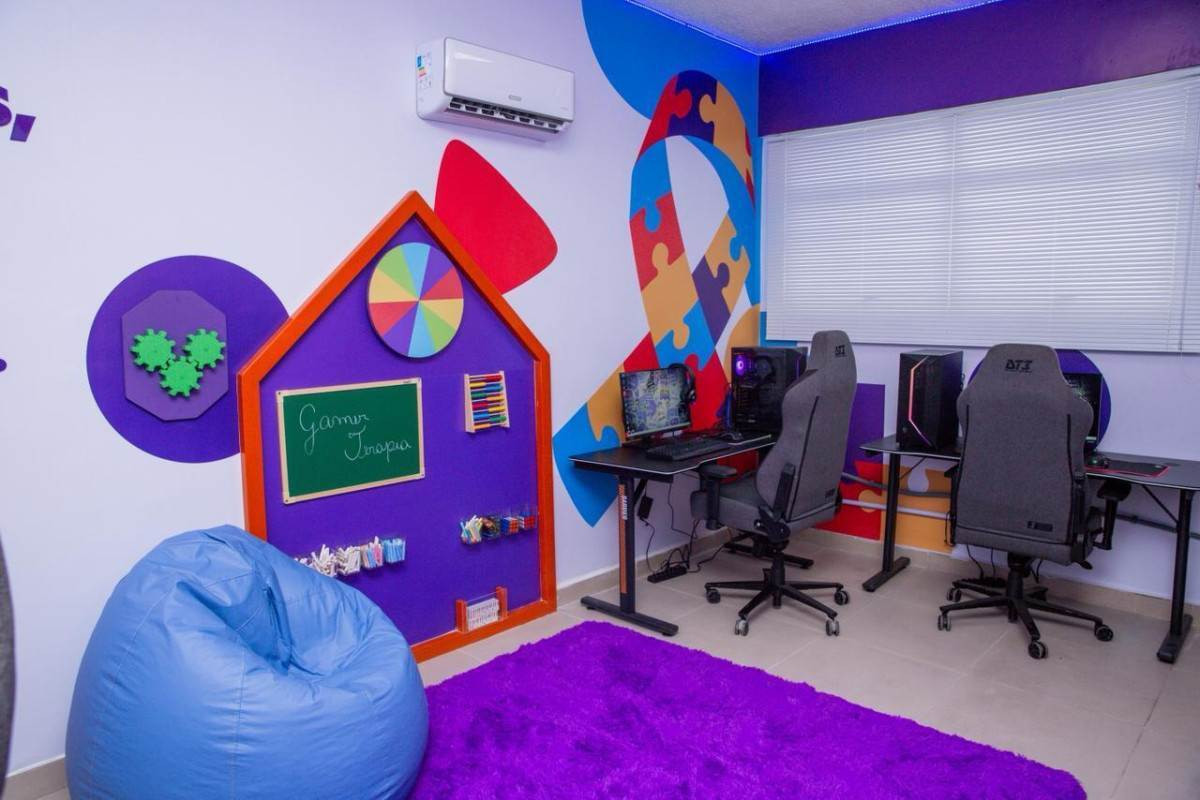 Desenvolvimento de capacidades dos alunos