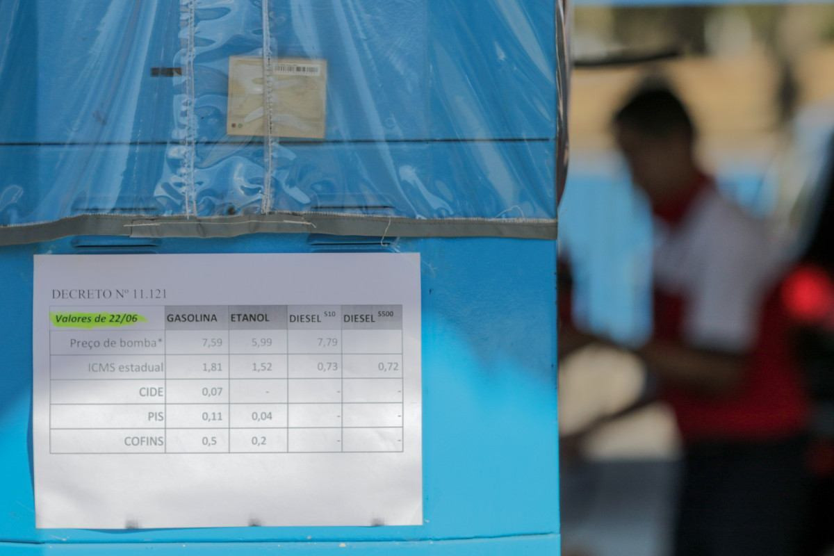 CNPE eleva de 30% para 32% teor de etanol na gasolina por 180 dias