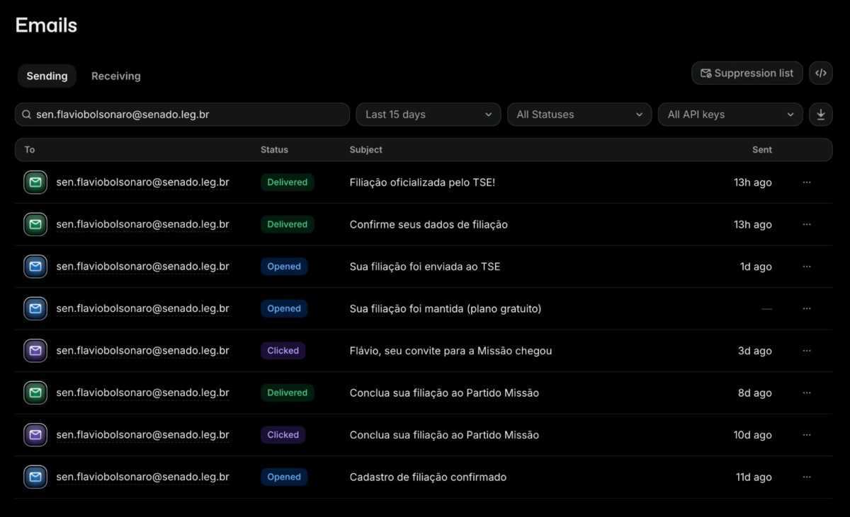 Renan Santos aponta registro de e-mails e comunicação entre o Missão e o PL para informar fraude