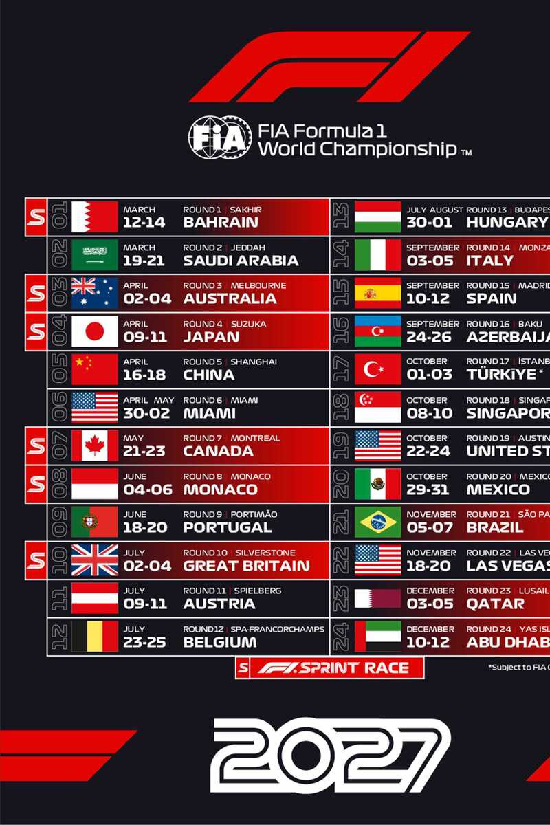 F&oacute;rmula 1 divulga calend&aacute;rio para 2027 com volta da Sprint no GP de Interlagos